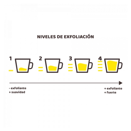 BETER ESPONJA DE BAÑO DE MALLA NYLON RECICLADO COFFEE O´CLOCK 1 UNIDAD