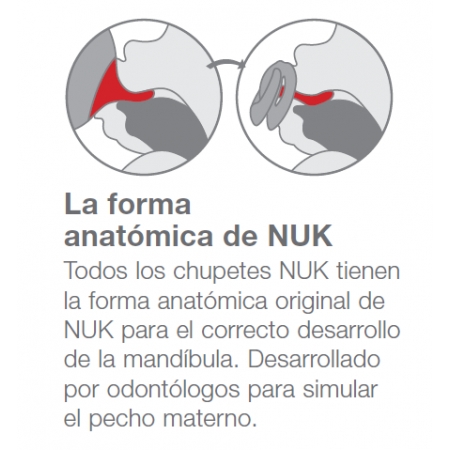 NUK PERFECT MATCH AIR CHUPETE SILICONA 0 - 6 MESES 2 UNIDADES SURTIDO