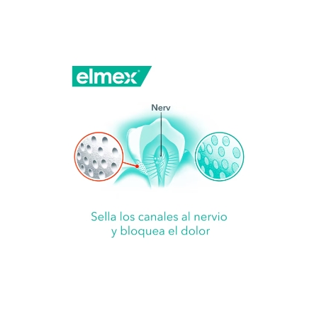 ELMEX SENSITIVE PROFESIONAL 75 ML