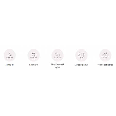 ACOFARMA NESIRA CREMA FACIAL SPF50+ 50 ML