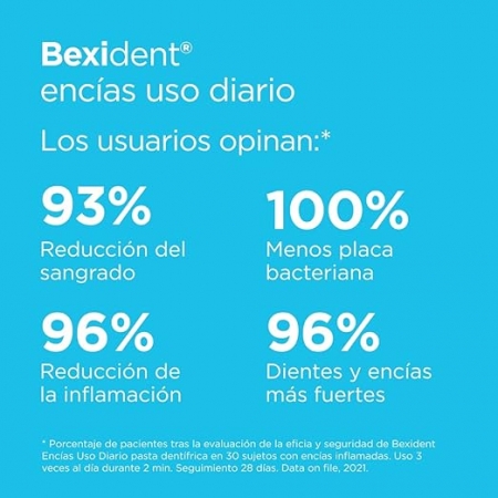BEXIDENT ENCIAS DUPLO COLUTORIO CON CPC + CYMENOL 2 X 500 ML