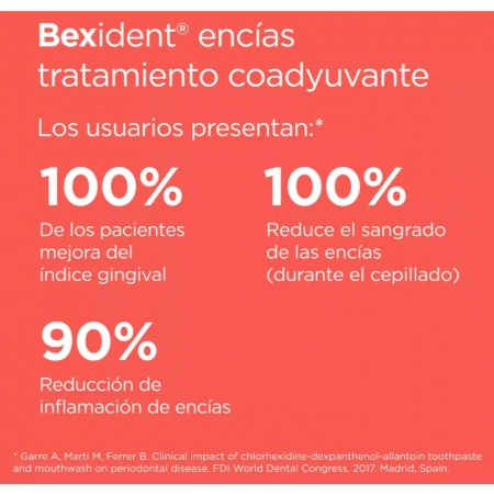 BEXIDENT ENCIAS COLUTORIO TRATAMIENTO COADYUVANTE CLORHEXIDINA 250 ML