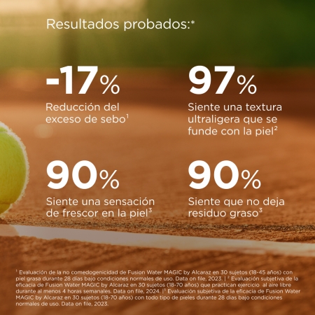 ISDIN FUSION WATER MAGIC ALCARAZ SPF50+ 50 ML