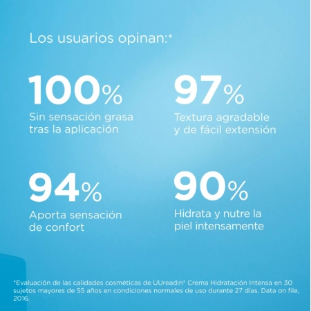 UREADIN HIDRATACION INTENSA CREMA PIEL SECA 50 ML