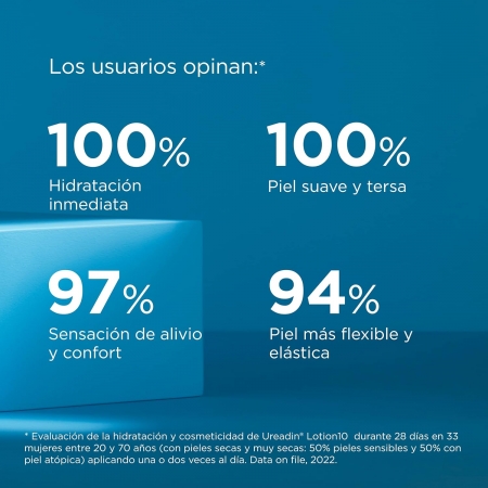 UREADIN LOTION 10 HIDRATACION INTENSA 400 ML CON DOSIFICADOR