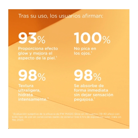 ISDIN FUSION WATER MAGIC GLOW SPF50 50 ML