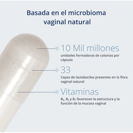 KIJIMEA FLORACARE 84 CAPSULAS