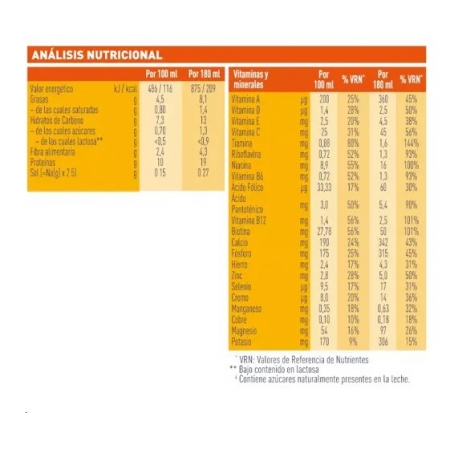 MERITENE FUERZA Y VITALIDAD DRINK 6 BOTELLAS 180 ML SABOR VAINILLA