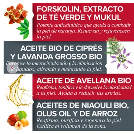 E´LIFEXIR DERMO MINUCELL INTENSIVE ACEITE ANTICELULITICO 100 ML