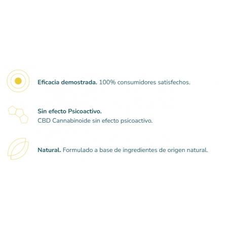 CANNABEN CREMA 120 ML