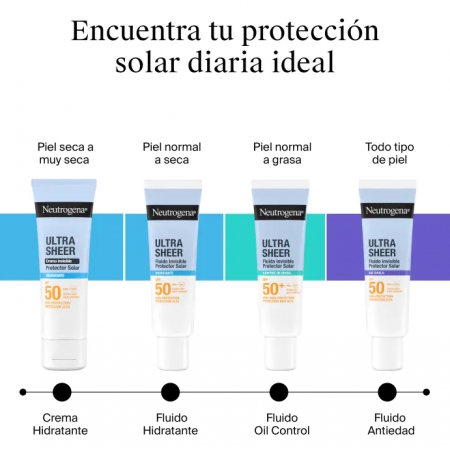NEUTROGENA ULTRA SHEER FLUIDO INVISIBLE CONTROL DE GRASA SPF50+ 50 ML
