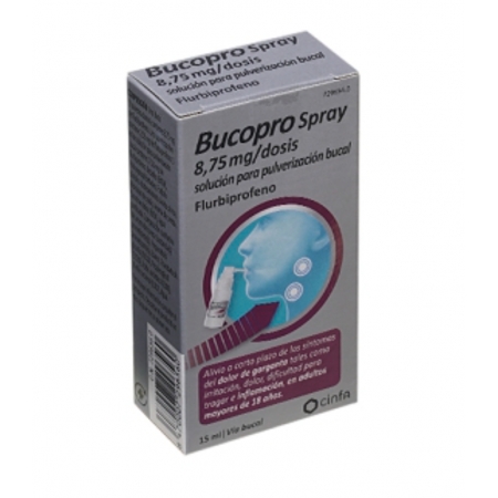 BUCOPRO SPRAY 8,75 MG/DOSIS 88 PULVERIZACIONES SOLUCION PARA PULVERIZACION BUCAL 1 FRASCO 15 ML (SAB