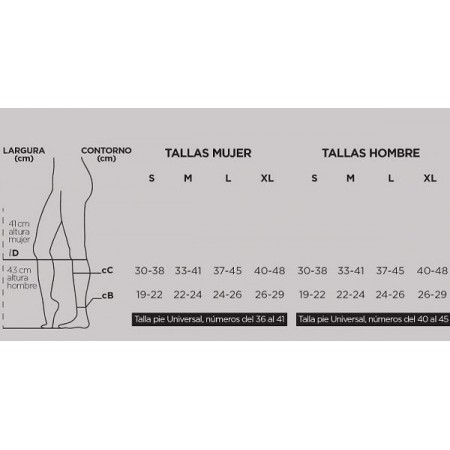 FARMALASTIC 2 MEDIAS CALCETIN EJECUTIVO COMPRESION LIGERA TALLA M HOMBRE COLOR NEGRO